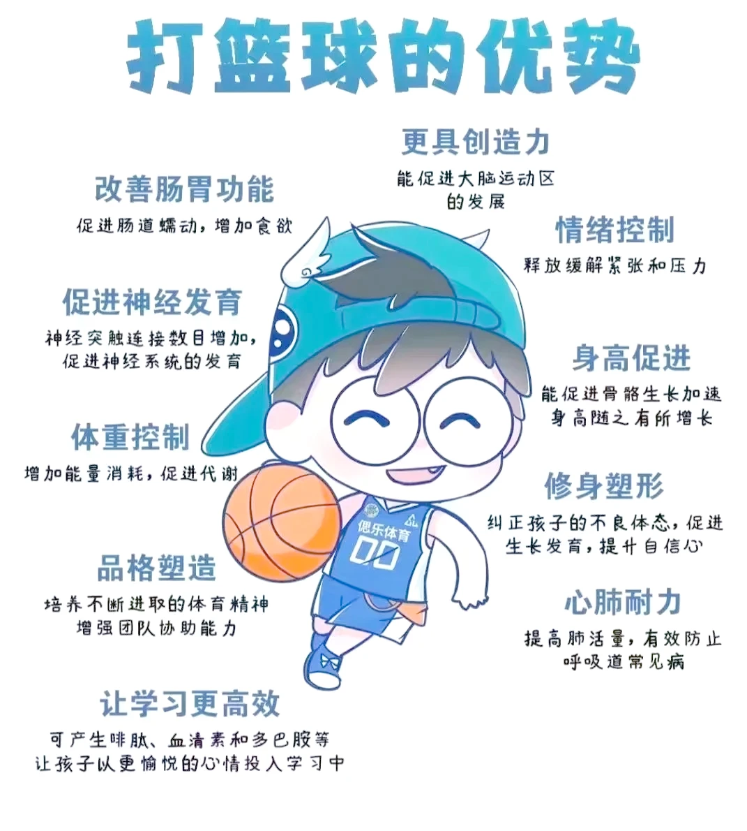 业余篮球爱好者如何成为优秀的替补球员_1